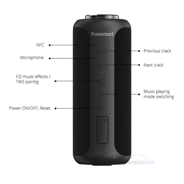 Loa Tronsmart T6 PLUS UPGRADED EDITION - bảng điều khiển