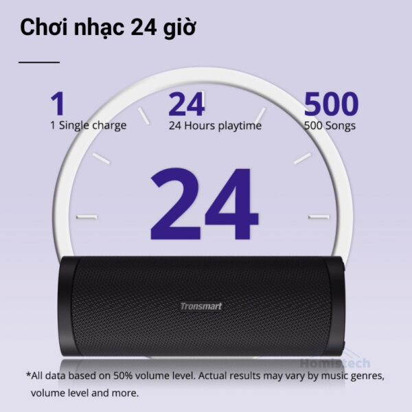 Loa Tronsmart T6 PRO - THƯỜI GIAN CHƠI NHẠC 24H